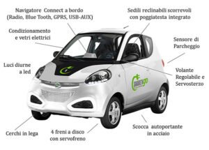 Auto Elettriche Roma